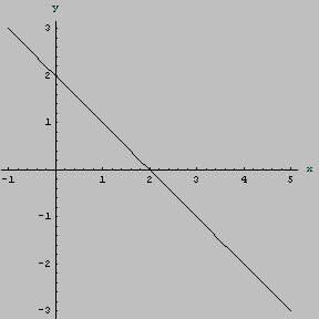 [Graphics:Images/linear_gr_21.gif]